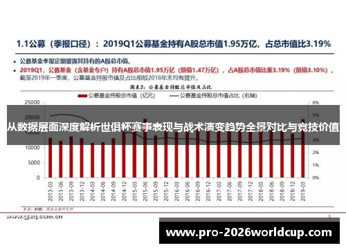 从数据层面深度解析世俱杯赛事表现与战术演变趋势全景对比与竞技价值 从数据层面深度解析世俱杯赛事表现与战术演变趋势全景对比与竞技价值