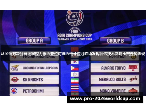 从关键对决到赛场掌控力穆西亚拉对阵西班牙亚冠临场发挥评估技术影响比赛走势表现 从关键对决到赛场掌控力穆西亚拉对阵西班牙亚冠临场发挥评估技术影响比赛走势表现