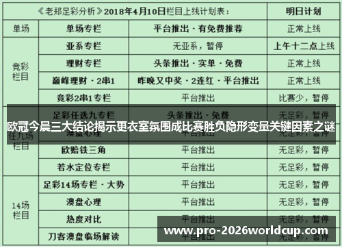 欧冠今晨三大结论揭示更衣室氛围成比赛胜负隐形变量关键因素之谜