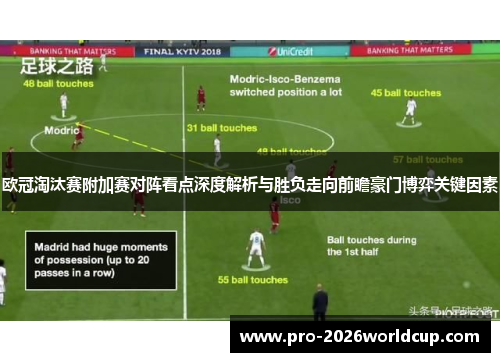欧冠淘汰赛附加赛对阵看点深度解析与胜负走向前瞻豪门博弈关键因素 欧冠淘汰赛附加赛对阵看点深度解析与胜负走向前瞻豪门博弈关键因素