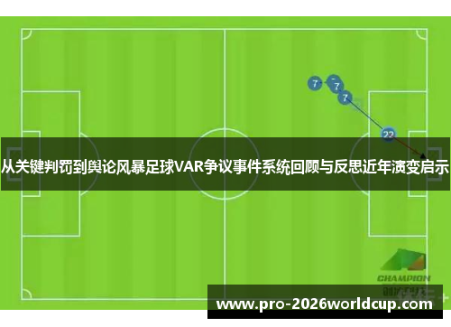 从关键判罚到舆论风暴足球VAR争议事件系统回顾与反思近年演变启示