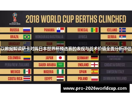 以数据解读萨卡对阵日本世界杯预选赛的表现与战术价值全面分析评估