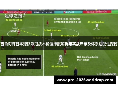 吉鲁对阵日本球队欧冠战术价值深度解析与实战启示及体系适配性探讨 吉鲁对阵日本球队欧冠战术价值深度解析与实战启示及体系适配性探讨