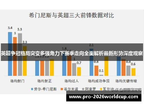 英超争冠格局突变多强角力下赛季走向全面解析最新形势深度观察 英超争冠格局突变多强角力下赛季走向全面解析最新形势深度观察