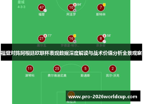福登对阵阿根廷欧联杯表现数据深度解读与战术价值分析全景观察 福登对阵阿根廷欧联杯表现数据深度解读与战术价值分析全景观察