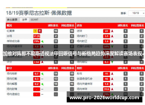 加维对阵那不勒斯透视法甲回暖信号与新格局趋势深度解读赛场表现 加维对阵那不勒斯透视法甲回暖信号与新格局趋势深度解读赛场表现