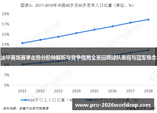 法甲赛场赛季走势分阶段解析与竞争格局全景回顾球队表现与冠军悬念 法甲赛场赛季走势分阶段解析与竞争格局全景回顾球队表现与冠军悬念