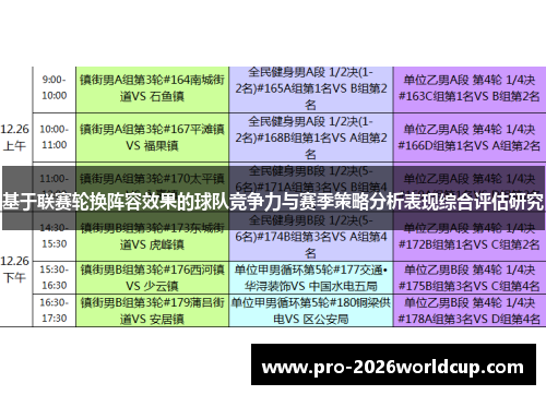 基于联赛轮换阵容效果的球队竞争力与赛季策略分析表现综合评估研究